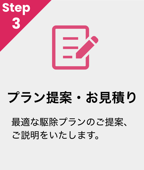 プラン提案・お見積り　最適な駆除プランのご提案、ご説明をいたします。