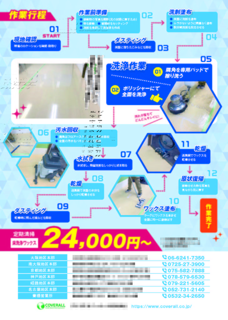 床洗浄ワックスの作業工程